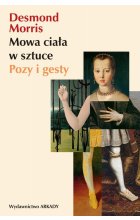 Mowa ciała w sztuce Pozy i gesty