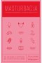 Masturbacja