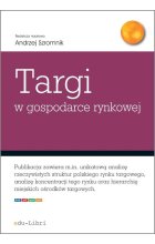 Targi w gospodarce rynkowej