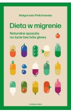 Dieta w migrenie