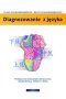 Diagnozowanie języka 