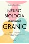 Neurobiologia stawiania granic