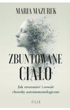 Zbuntowane ciało