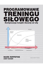 Programowanie treningu siłowego 