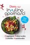 Dieta w insulinooporności w.2