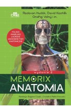 Memorix Anatomia. Polsko-angielsko-łacińskie mianownictwo anatomiczne