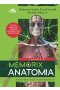 Memorix Anatomia. Polsko-angielsko-łacińskie mianownictwo anatomiczne