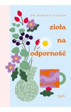 Zioła na odporność