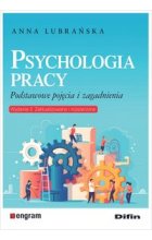 Psychologia pracy