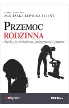 Przemoc rodzinna