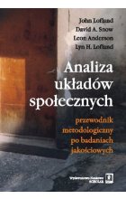 Analiza układów społecznych