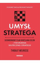 Umysł stratega