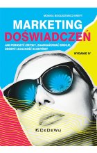 Marketing doświadczeń.