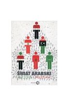 Świat arabski Kultura i polityka