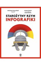Starożytny Rzym. Infografiki 