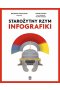 Starożytny Rzym. Infografiki 