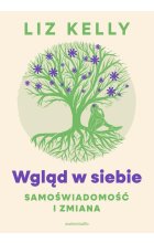 Wgląd w siebie, samoświadomość i zmiana