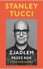 Co zjadłem przez rok