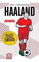 Haaland Najlepsi piłkarze świata