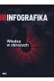 Infografika wiedza w obrazach 