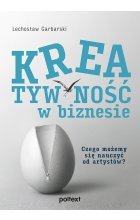 Kreatywność w biznesie Outlet