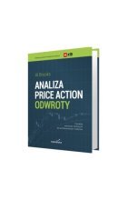 Analiza price action: odwroty Outlet