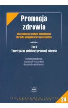 Promocja zdrowia