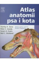 Atlas anatomii psa i kota