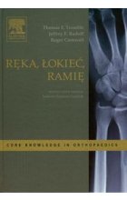 Ręka łokieć ramię