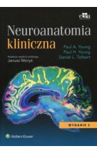 Neuroanatomia kliniczna