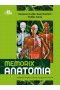 Memorix Anatomia
