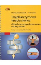 Trójpłaszczyznowa terapia skolioz