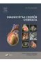 Diagnostyka chorób osierdzia