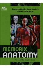 Memorix Anatomy
