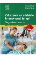 Zakażenia na oddziale intensywnej terapii