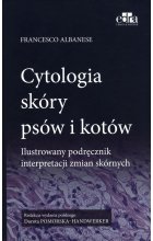 Cytologia skóry psów i kotów