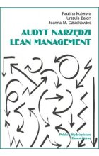 Audyt narzędzi Lean Management
