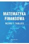 Matematyka finansowa. Wzory i tablice