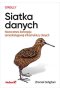 Siatka danych.