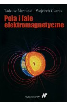 Pola i fale elektromagnetyczne
