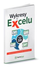Wykresy w Excelu Przykłady i triki 2.0