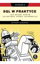 SQL w praktyce