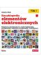 Encyklopedia elementów elektronicznych. Rezystory, kondensatory, cewki indukcyjne, przełączniki, enkodery, przekaźniki i tranzystory. Tom 1 
