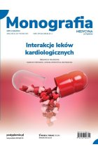 Interakcje leków kardiologicznych Monografia