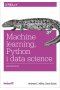 Machine learning, Python i data science. Wprowadzenie 