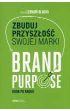 Zbuduj przyszłość swojej marki.