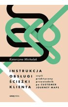 Instrukcja obsługi ścieżki klienta czyli praktyczny przewodnik po Customer Journey Maps