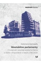 Niestabilne parlamenty