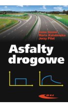 Asfalty drogowe