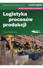 Logistyka procesów produkcji